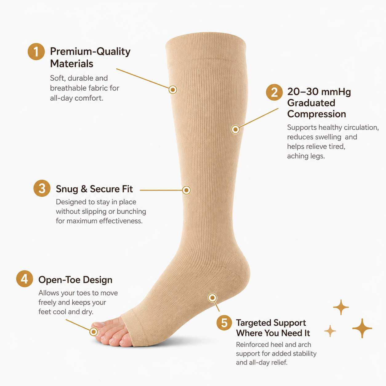 Legvora Open-Toe Compression Socks
